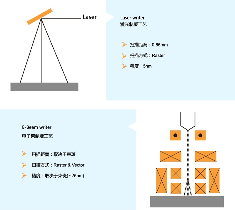 今年会 | 官方网站