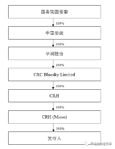 今年会 | 官方网站