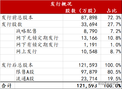 今年会 | 官方网站