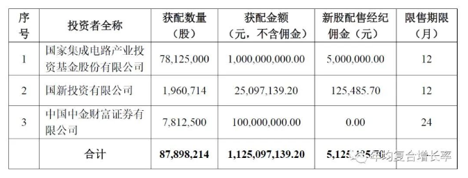 今年会 | 官方网站