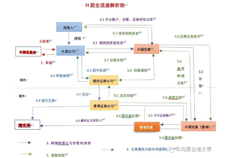 今年会 | 官方网站