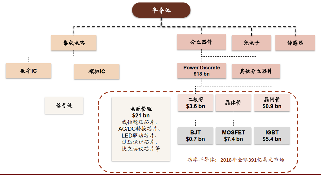 今年会 | 官方网站
