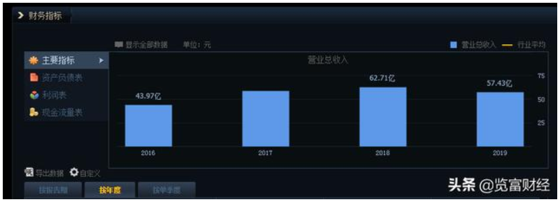 今年会 | 官方网站
