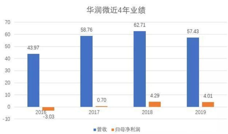 今年会 | 官方网站