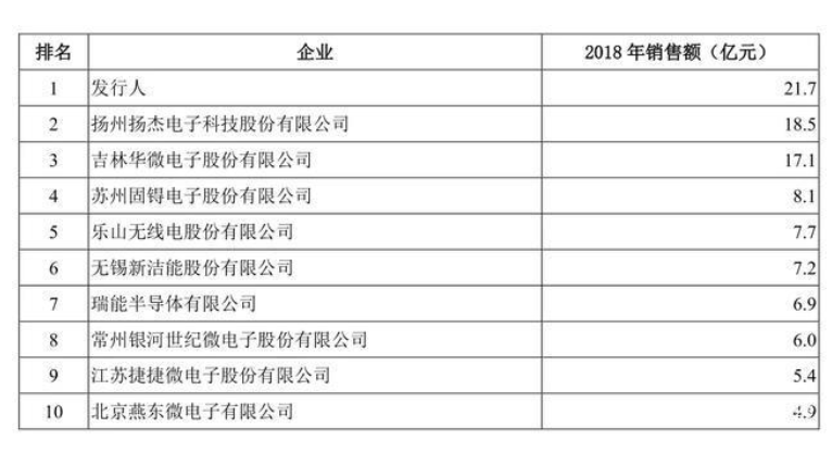 今年会 | 官方网站