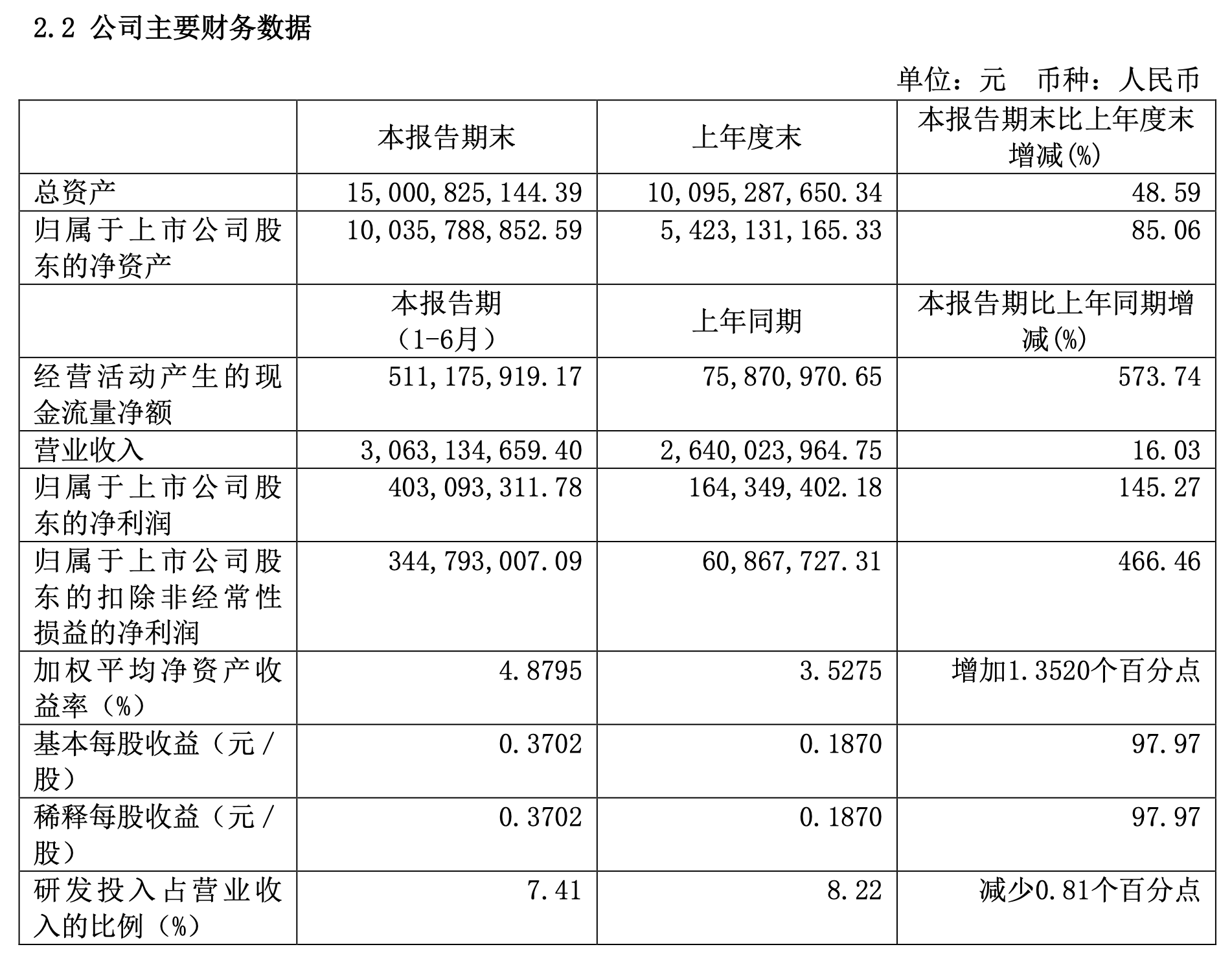 今年会 | 官方网站