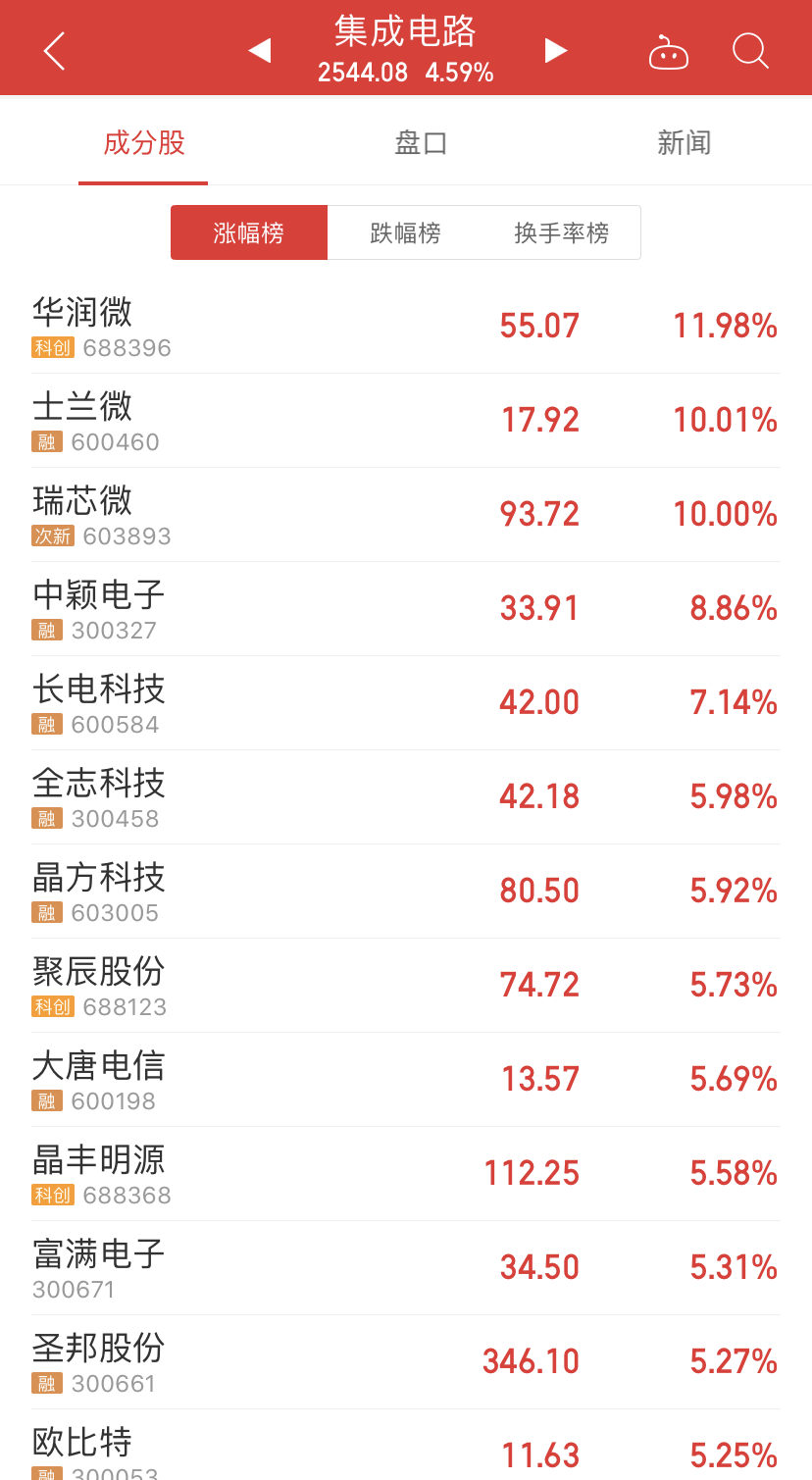 今年会 | 官方网站