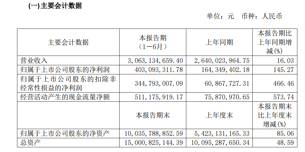 今年会 | 官方网站