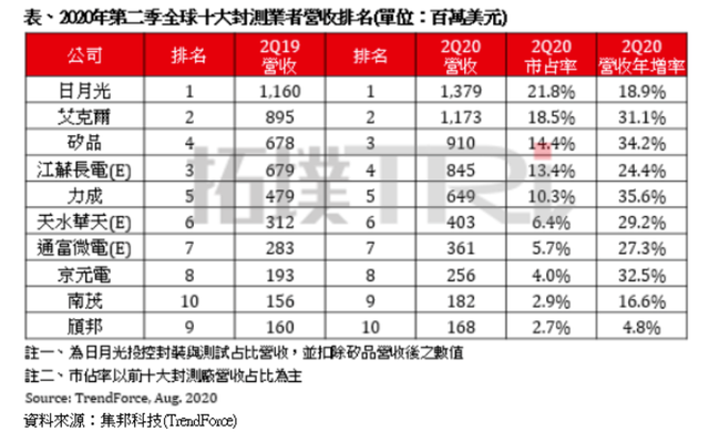 今年会 | 官方网站