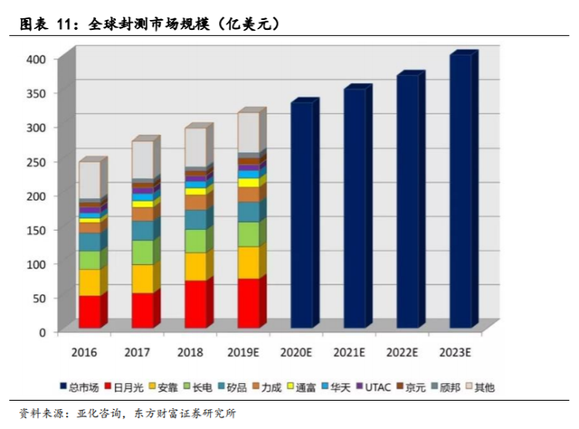 今年会 | 官方网站