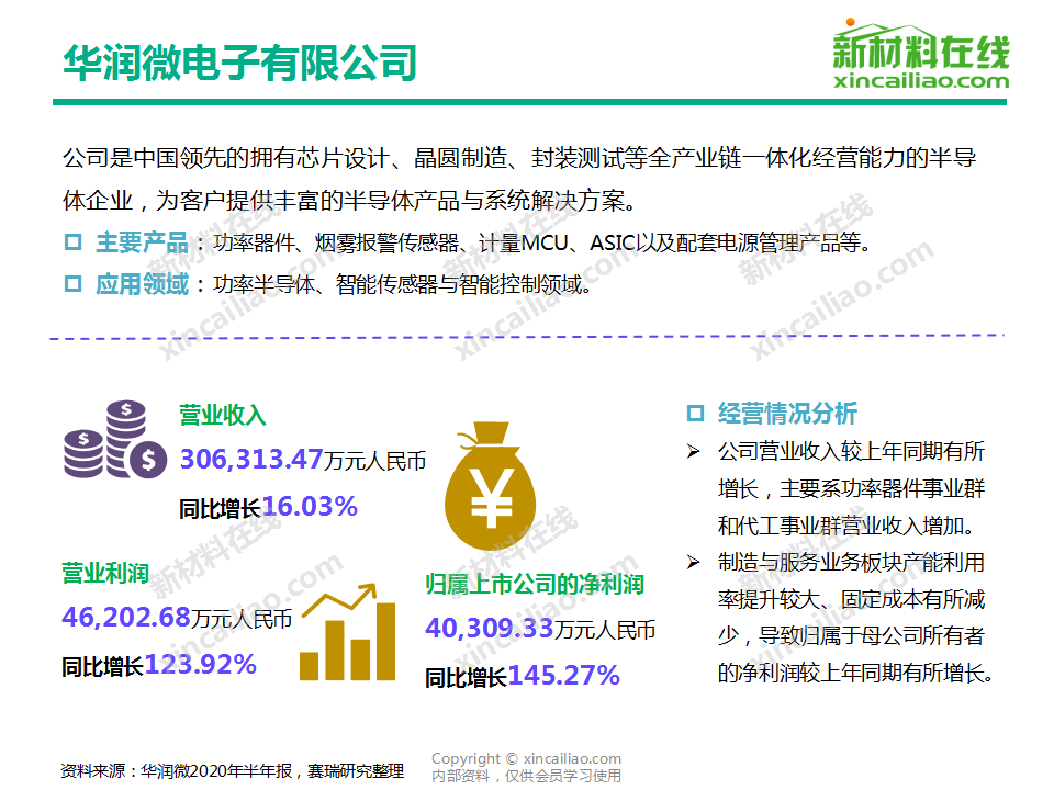 今年会 | 官方网站