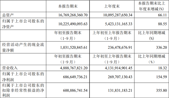 今年会 | 官方网站