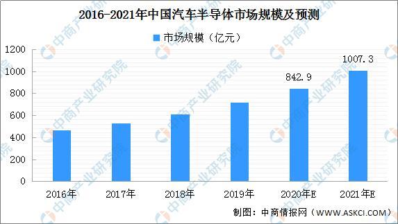 今年会 | 官方网站