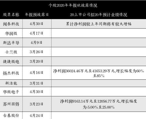 今年会 | 官方网站