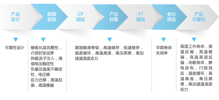 今年会 | 官方网站